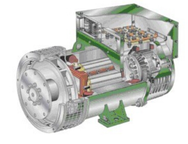 万年发电机内部结构图